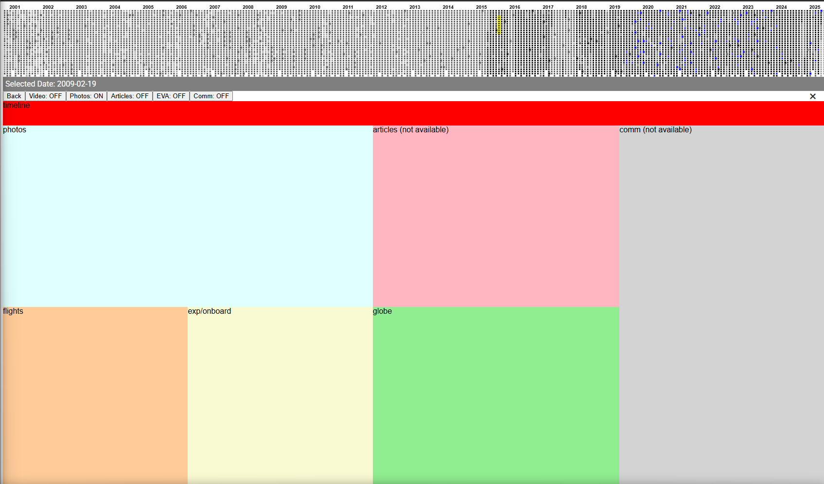 coding-layout-engine