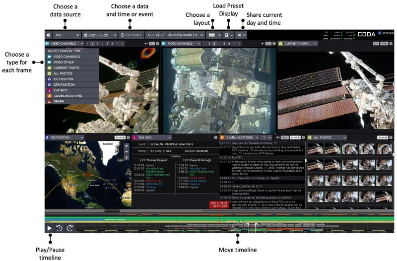 CODA screenshot